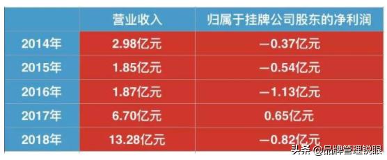 翟欣欣离婚后又上婚恋平台,翟欣欣事件跟婚恋机构有关系吗