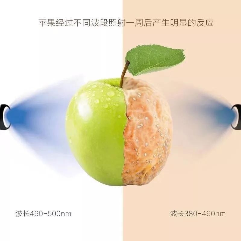 去眼纹去黑眼圈用什么方法,去眼袋眼纹公认最好用的土方法