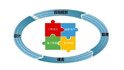 火神庙能点灯吗,火神有灯吗