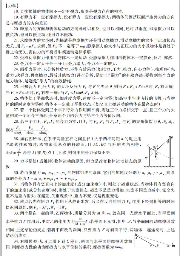 高中物理典型题600道,推荐物理高中基础题