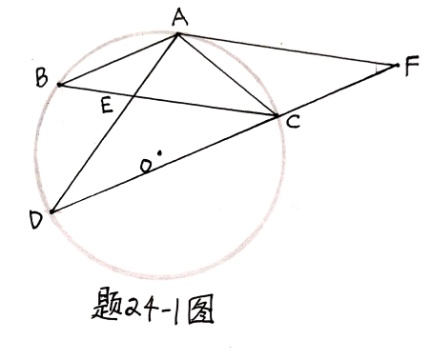 中考数学圆内接三角形的最大面积,圆内接三角形周长最大值的求法