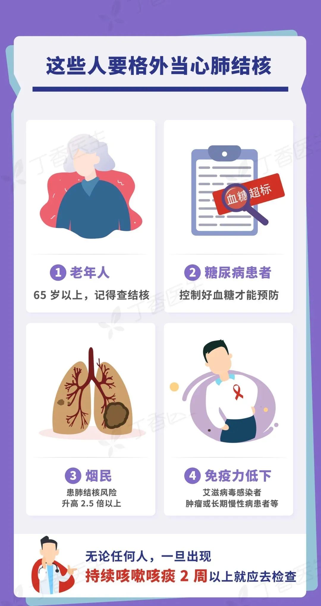 怀孕三个月后老公确诊肺结核,怀孕3个月我老公查出肺结核