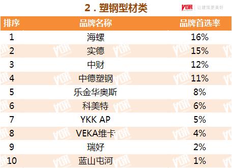 幕墙行业还能走多远,幕墙行业的发展历程