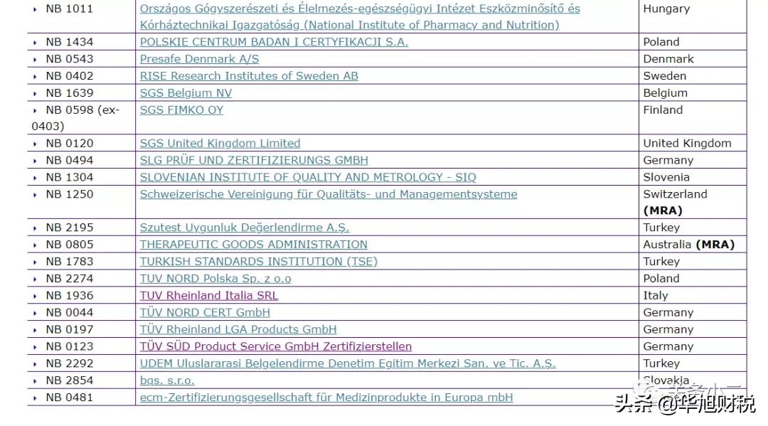 ce认证咨询机构哪家好,ce认证便宜的机构