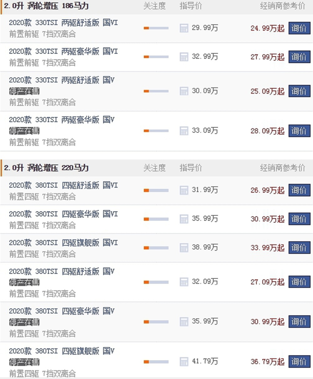 大众途昂真有那么好吗,大众途昂到底值不值得入手