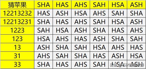 牧场物语重聚矿石镇最全攻略,牧场物语重聚矿石镇第一年冬攻略