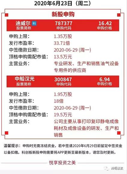 魏宁海均线视频教程,魏宁海股市大盘分析