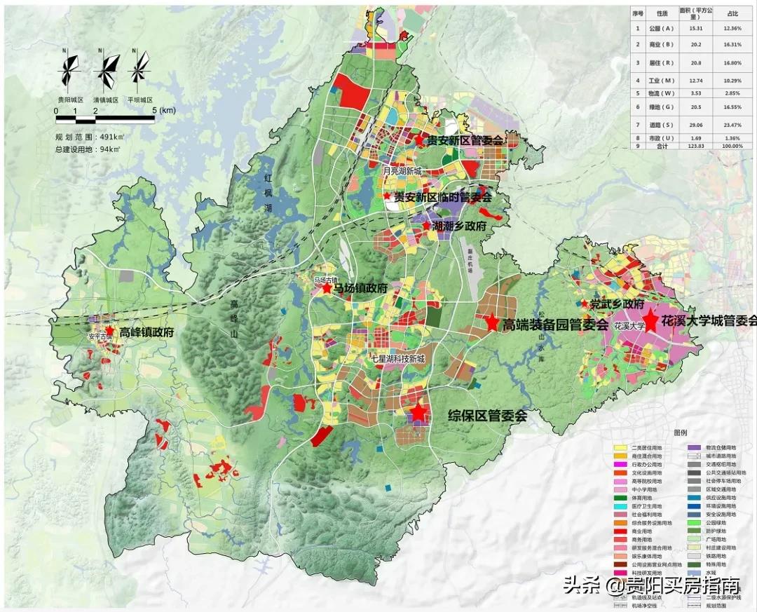 贵阳房价走势2020年10月官方信息,贵阳房价2023最新楼盘消息及价格