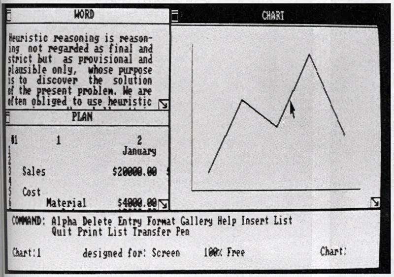 计算机图形化讲解,计算机图形界面是什么