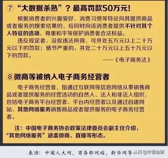 最近严打整治什么代购,代购普法