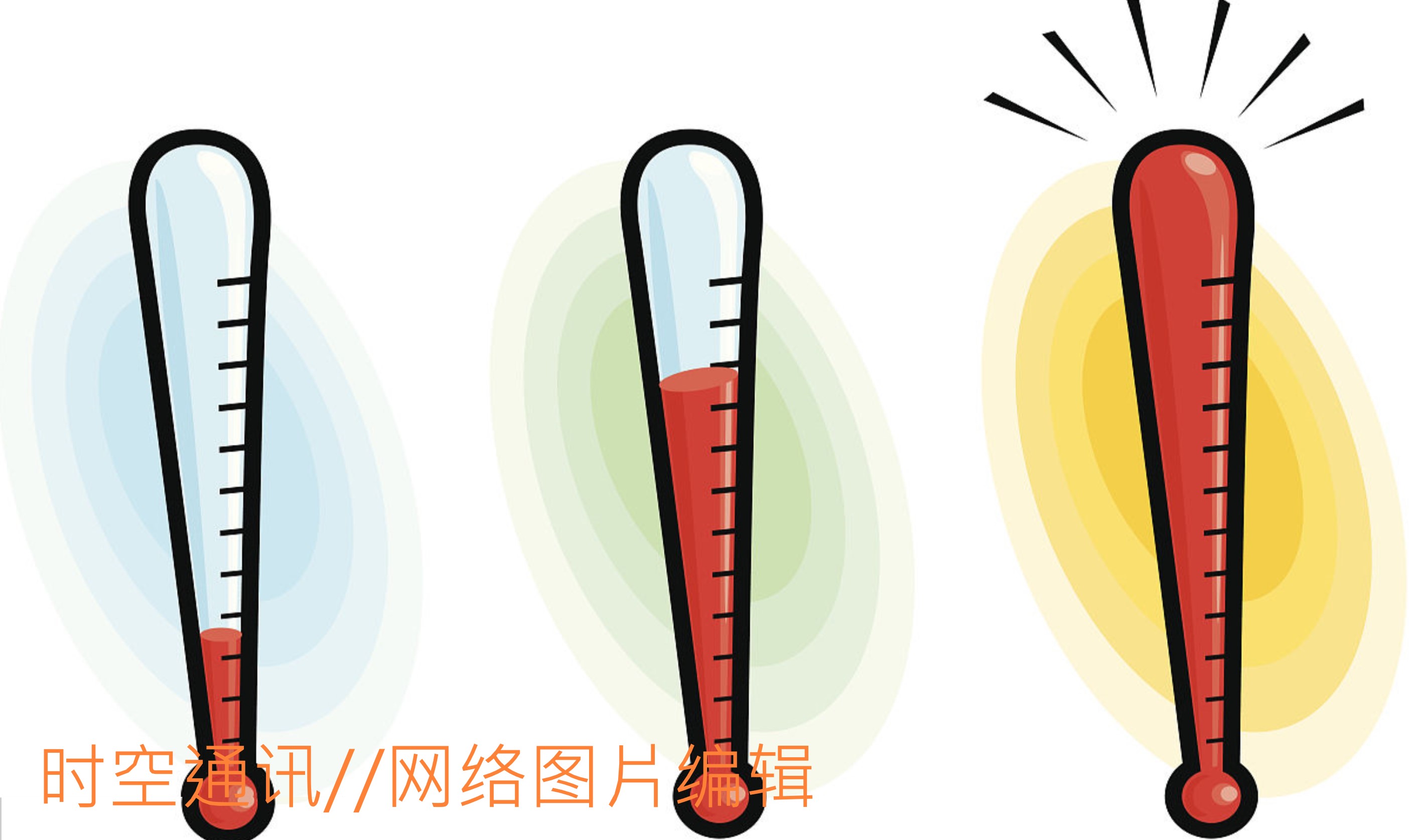 绝对零度是零摄氏度还是零开尔文,开尔文温度物理意义