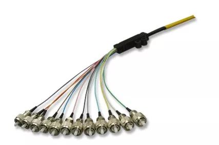 一文解开所有疑惑,一文看懂光学问题