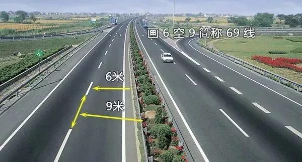 高速公路上的各种标志标线标牌,高速公路常见标志标线标牌