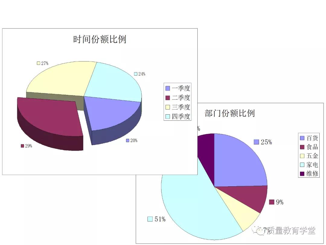 丰田a3最新报告,丰田a3的缺点