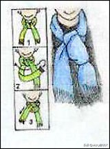 男士围巾怎么系好看,300百种围巾系法