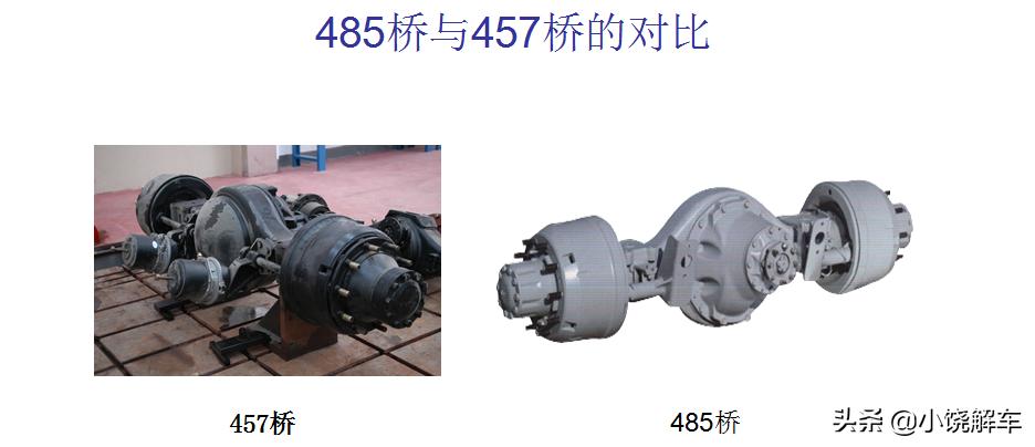 485和457桥的区别,485桥与498桥区别