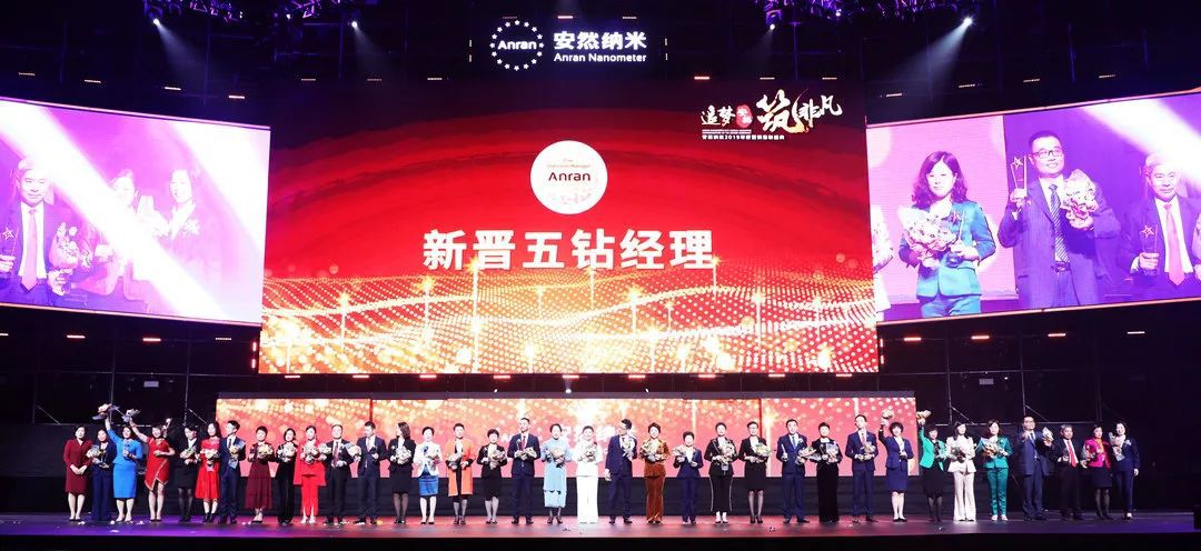 安然纳米营销模式,安然纳米2019年