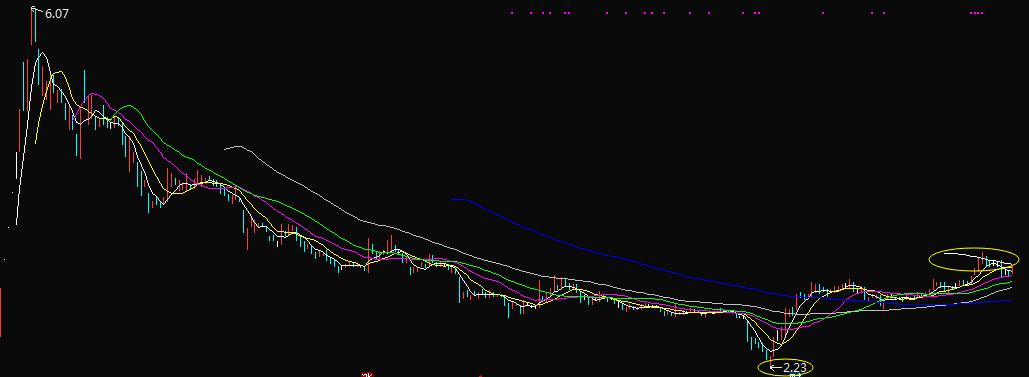 华能水电值得长期投资吗,华能水电的潜力股