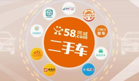 58私有化是好是坏,58同城私有化大股东