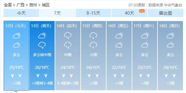台风进入广西最新消息,预计广西台风登陆情况