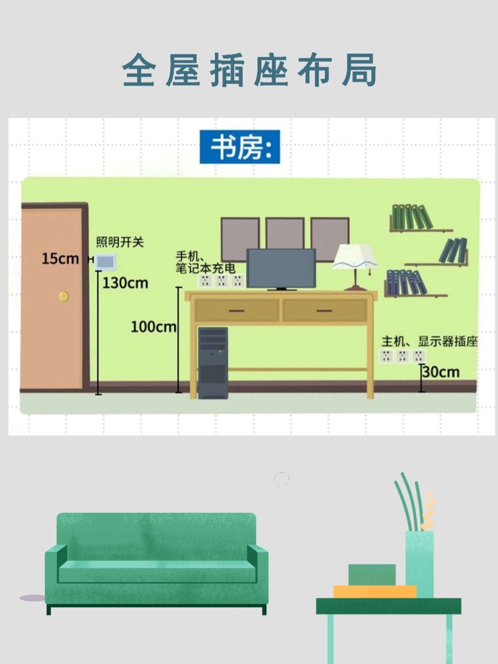 卧室插座推荐品牌有哪些,书房插座什么款式好看
