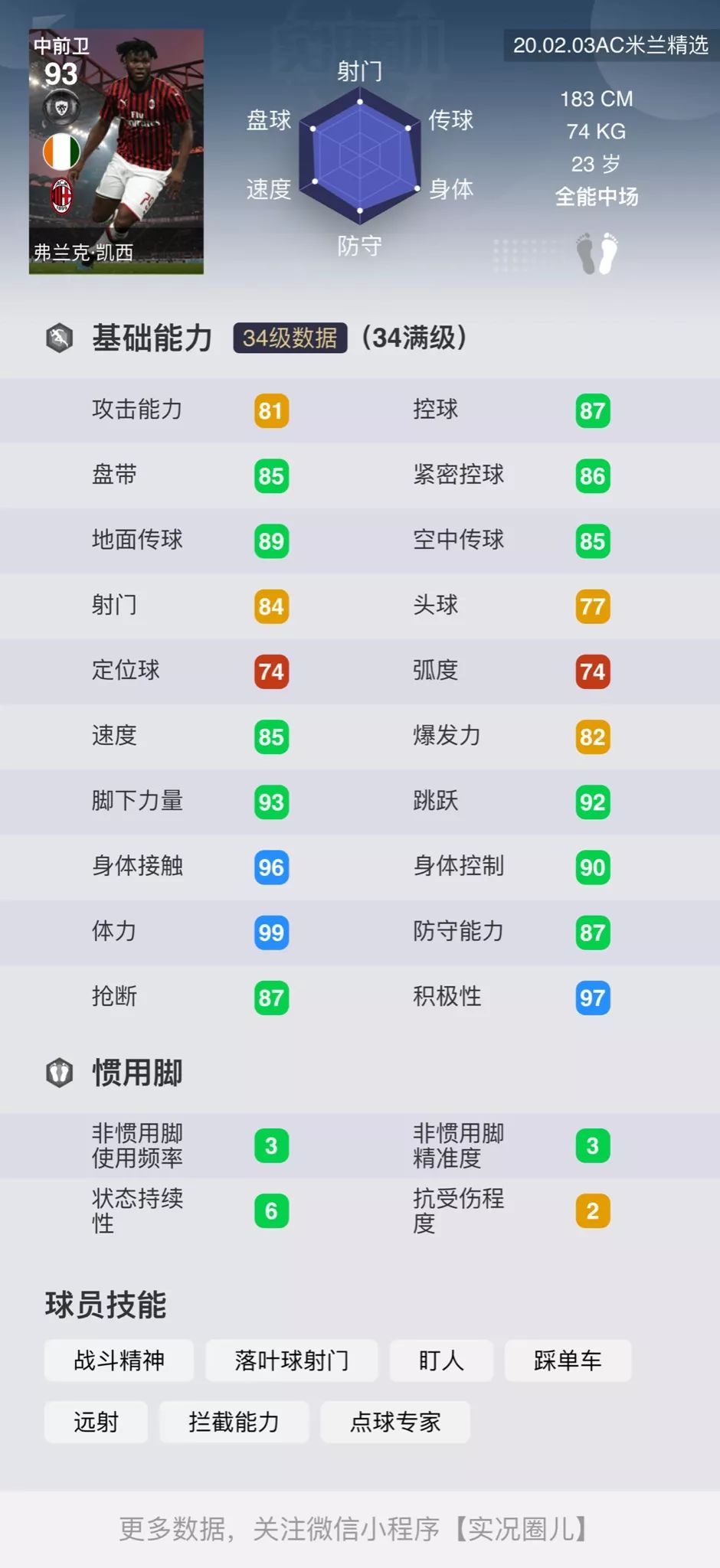 精选伊布加点,ac米兰伊布最新赛事