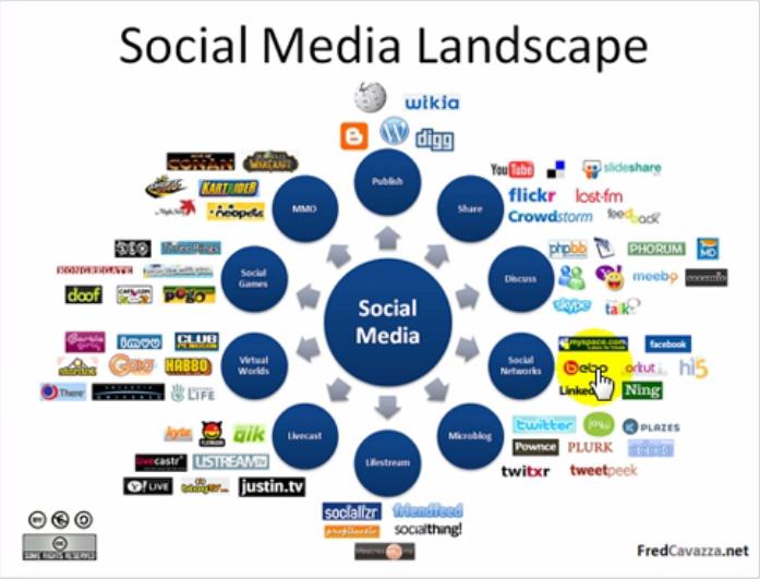 鑻辨枃缃戠珯濡備綍澶栧寘澶栭摼,鑻辨枃澶栭摼鏈嶅姟骞冲彴