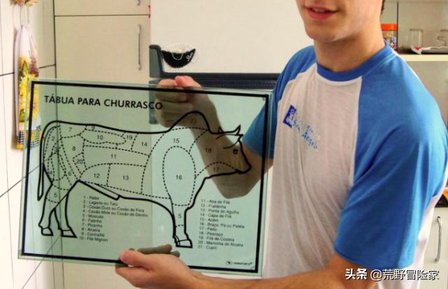 巴西烤肉在巴西制作过程,巴西国内巴西烤肉