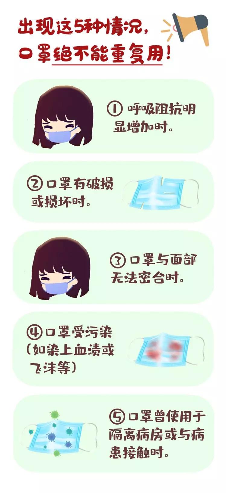 买不到口罩就用这个办法,买不到口罩不要慌