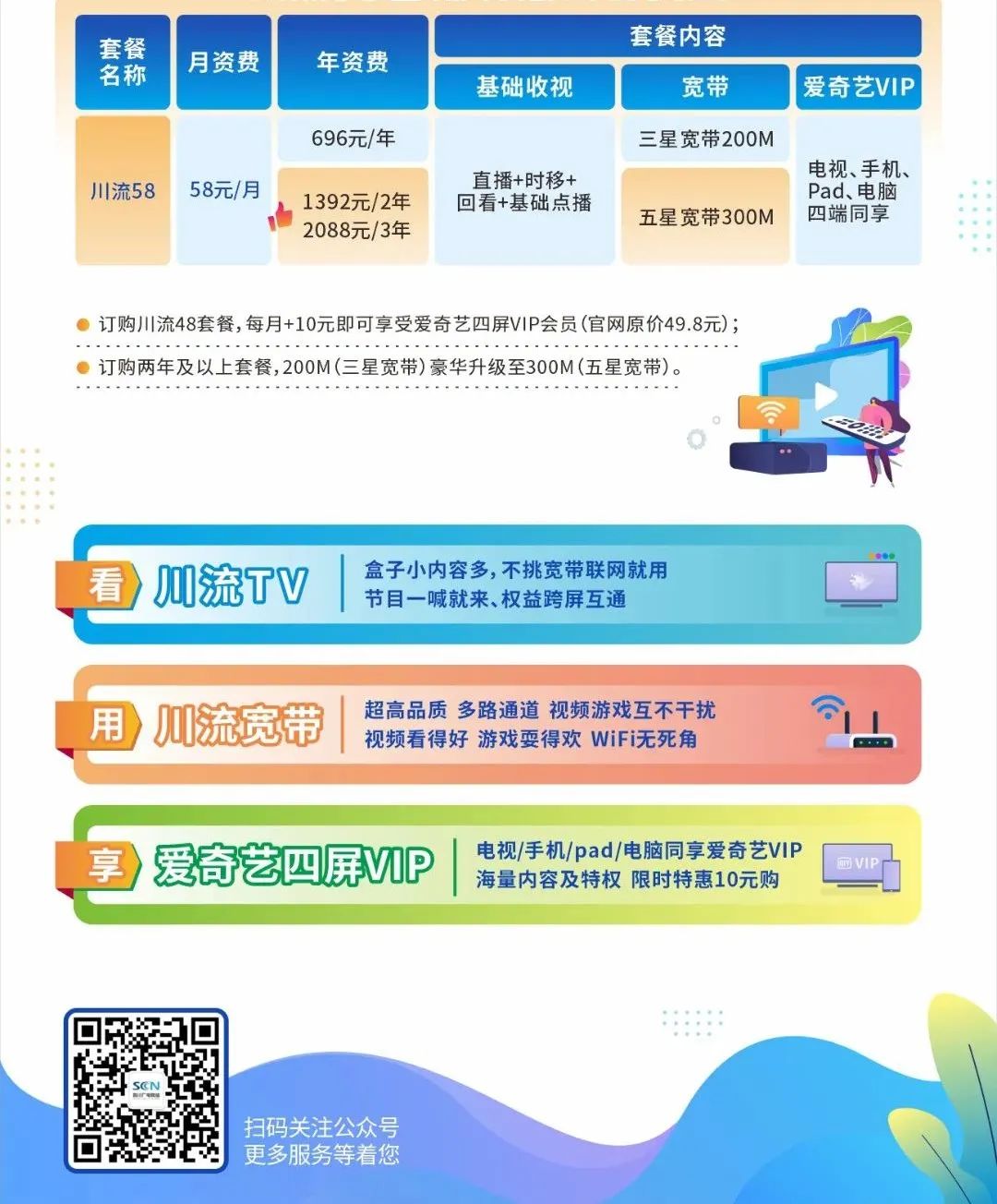 你的会员已过期需要续费怎么恢复,权益会员领取不了了