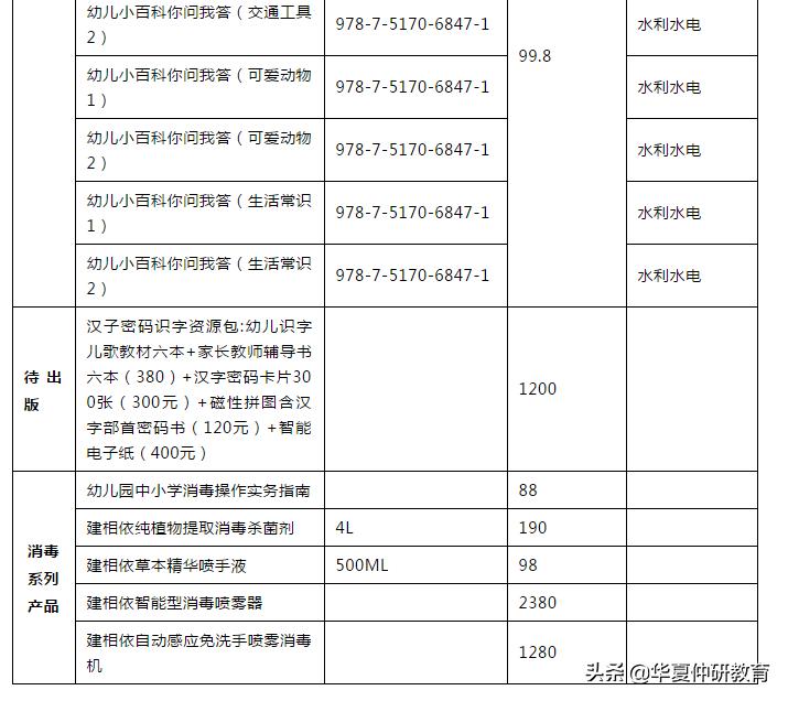 最新幼儿教学用书,幼儿园幼儿用书全套