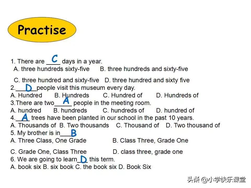 小学英语语法PPT,小学英语语法知识详解