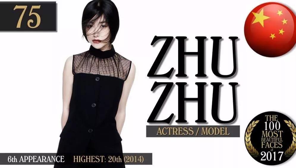 全球公认最美100人,连续八年全球最美面孔