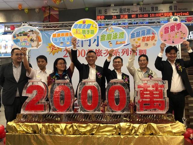 金门小三通入境人数,福建金门小三通