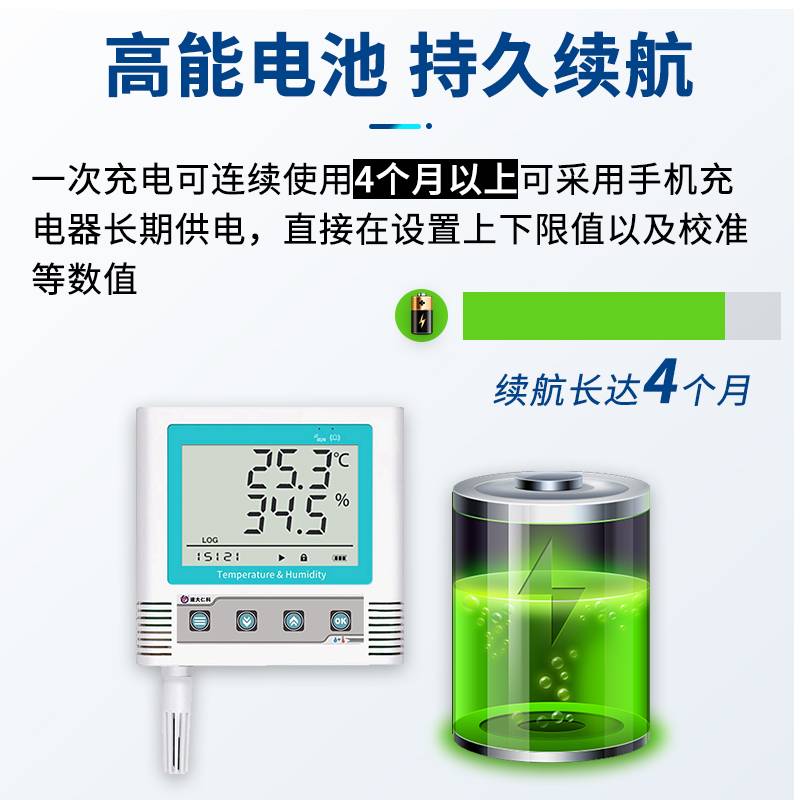 娓╂箍搴︽櫤鑳借褰曚华,娓╂箍搴﹁褰曚华鍙戝睍鐜扮姸