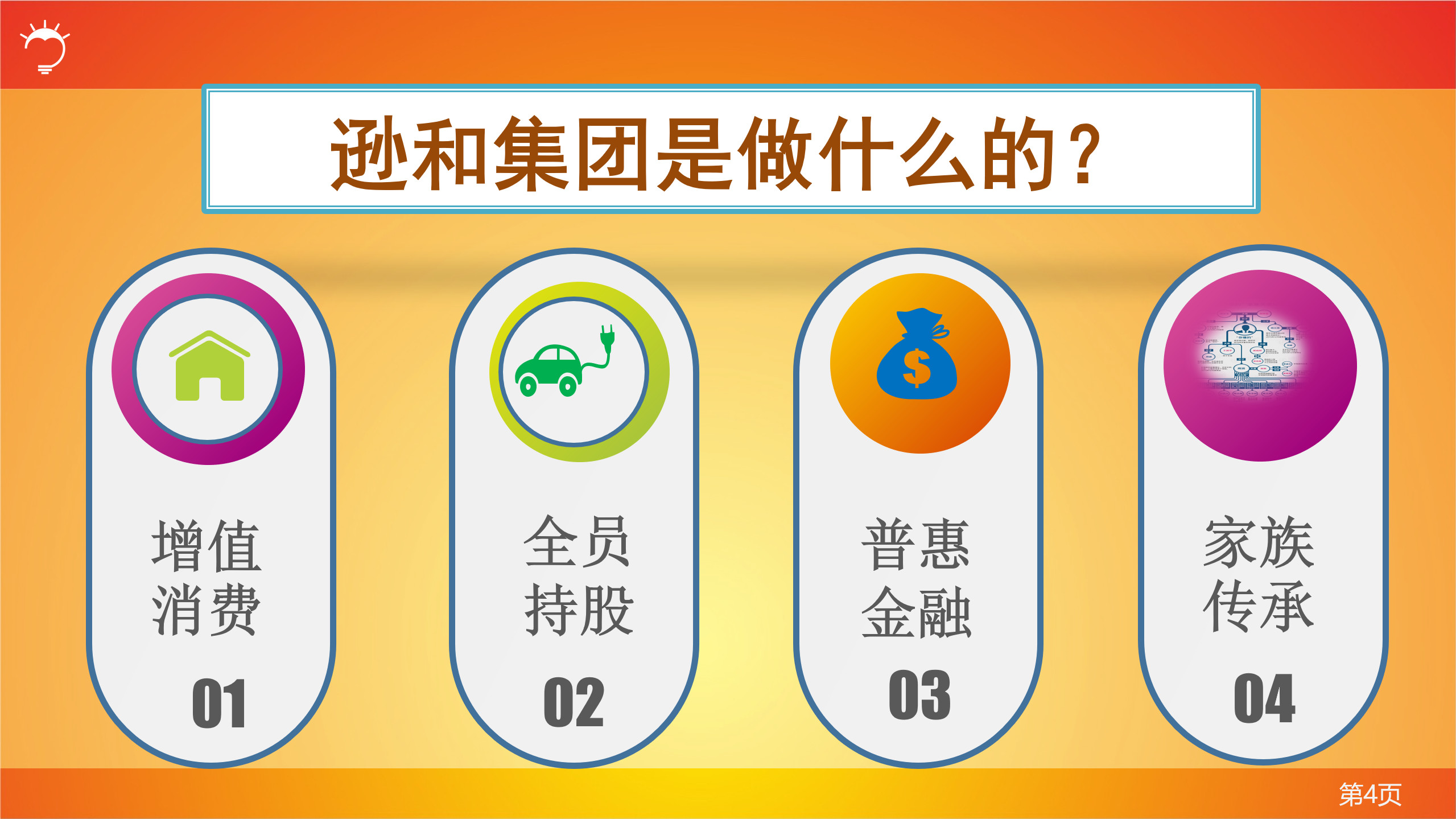 ppt目录页如何做出高级感,ppt目录如何做出高级感详细教程