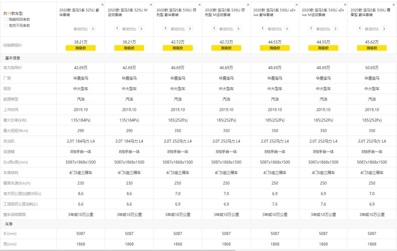 宝马5系油电混合值不值得购买,宝马5系哪一款不保值