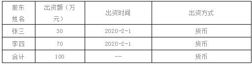 ab股与优先股,初创公司股权设置