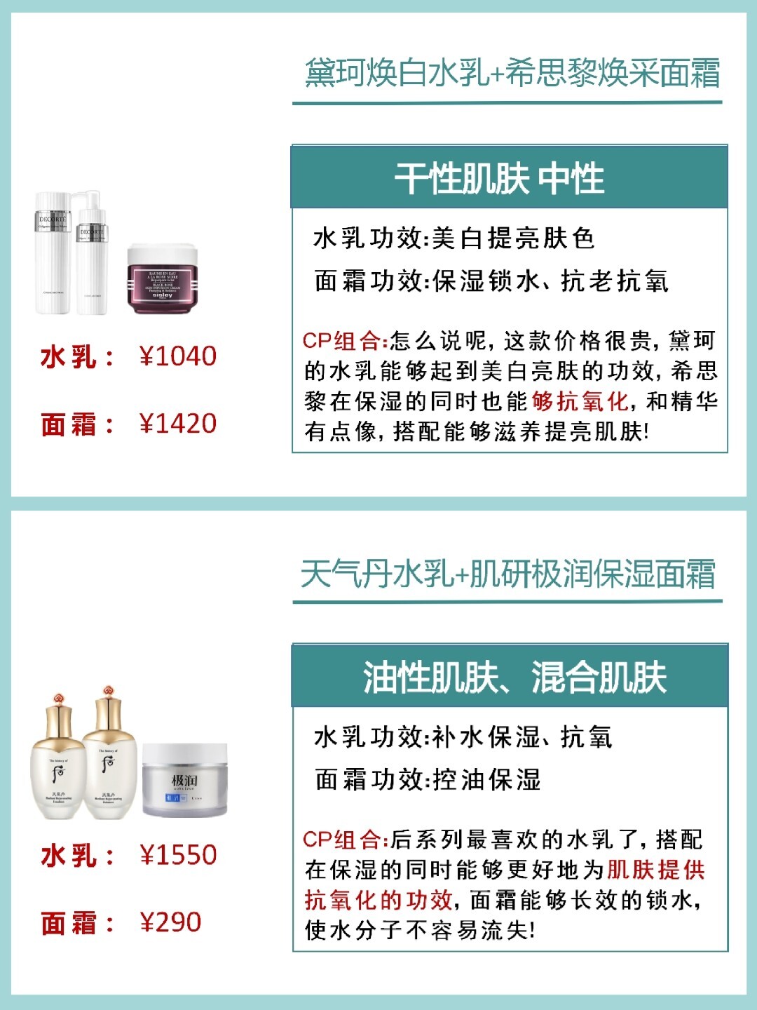 水乳面霜哪个收缩毛孔最好,修护闭口毛孔面霜哪个好