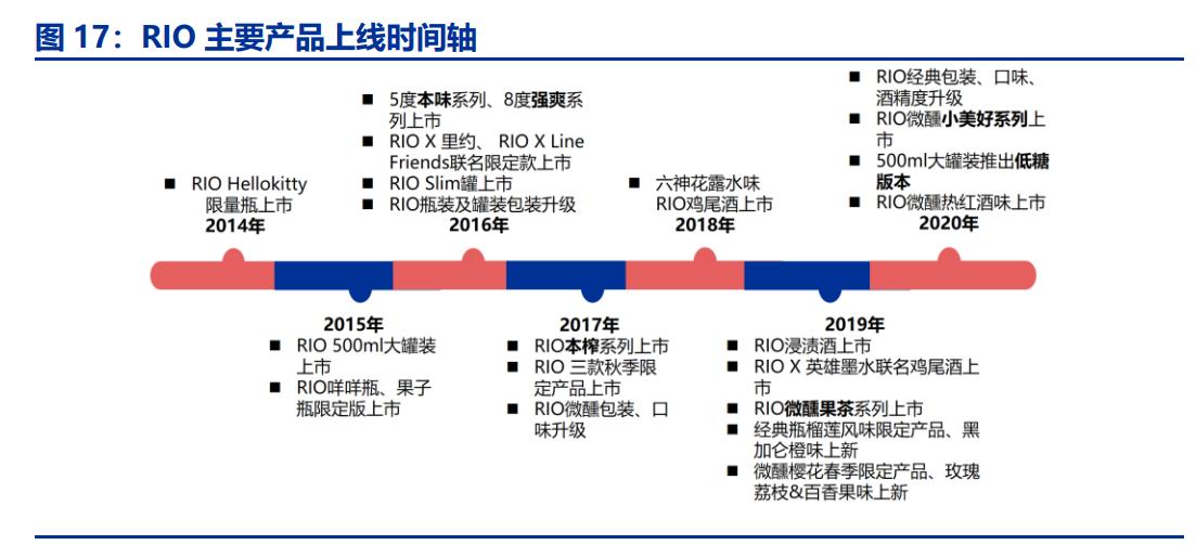 百润股份后续走势分析,百润股份未来5年投资价值
