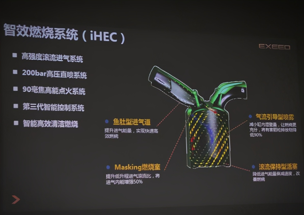 奇瑞发动机热效率高怎么回事,奇瑞第三代发动机测评