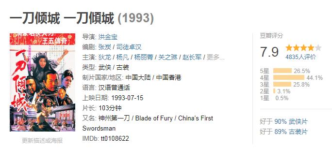 武侠片爆款视频太极张三丰,盘点拍的最好的10部武侠电影