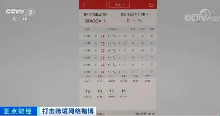 特大跨境赌博团伙年流水超150亿,涉案超2亿元网络赌博案告破