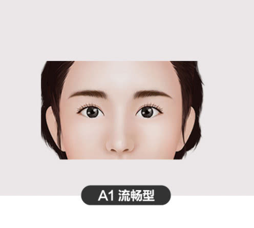 怎么知道自己的脸型属于哪一种,u型脸属于哪种脸型