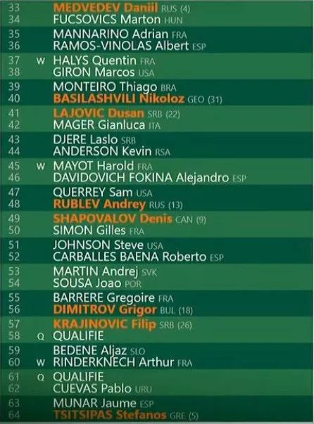 法网德约vs纳达尔回放,2023德约法网签表对阵图