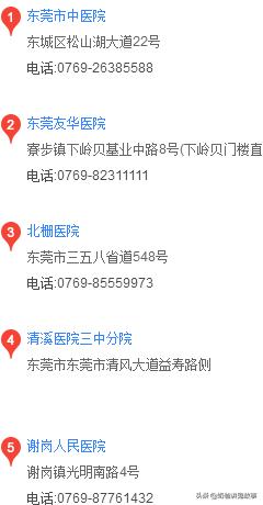 东莞通讯录在哪里找,东莞通讯录