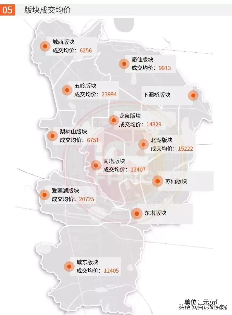 郴州楼市最新行情,郴州乾通时代广场32栋户型图