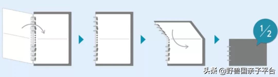 日本文具大赏怎么买,日本文具大赏的文具哪里可以买到