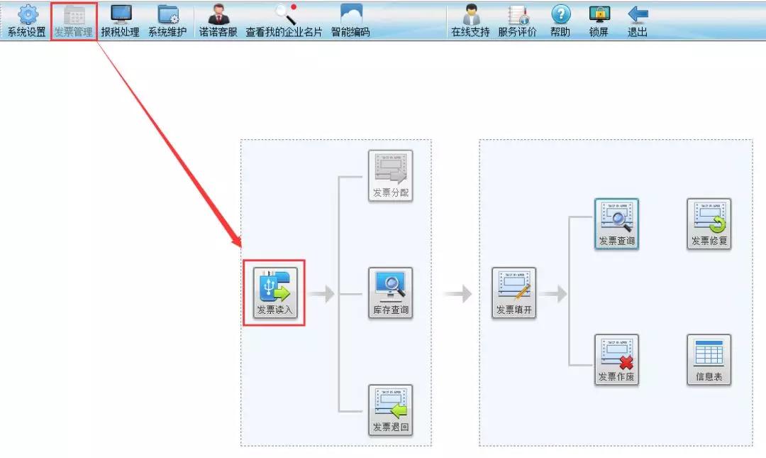 跨年发票出账怎么填写申报表,跨月发票怎么做账