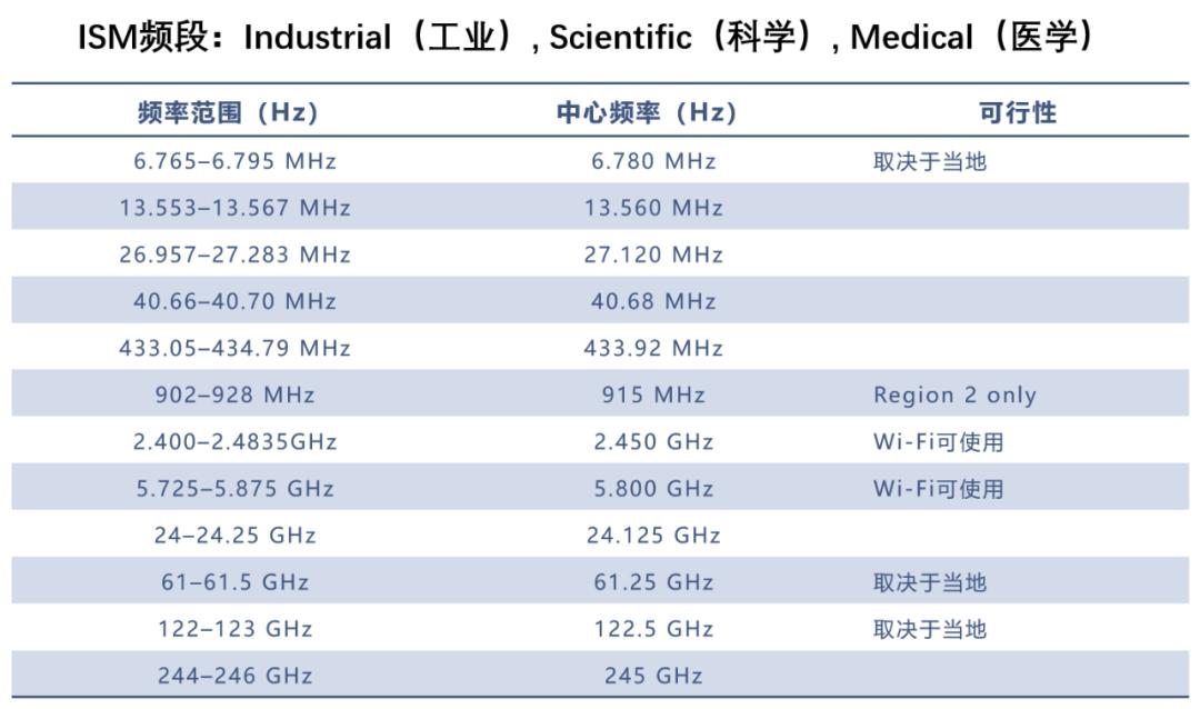 无线路由器怎么组网,无线路由器组网mesh
